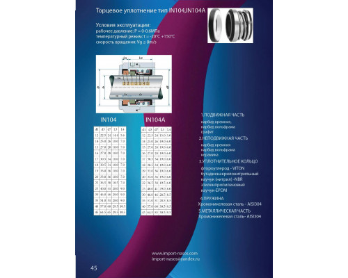 Торцевое уплотнение IN0170.104.BVPGG - IN104/IN104A | Торцевое уплотнение