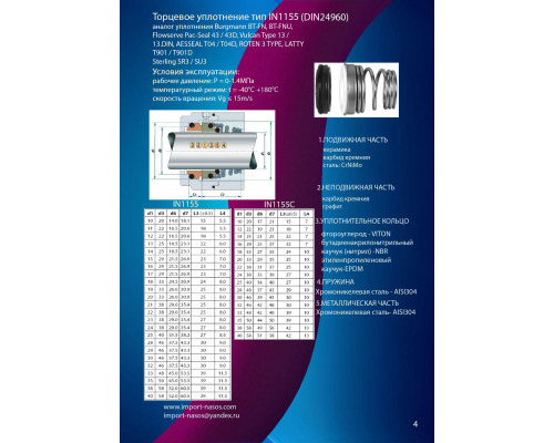 Торцеве ущільнення IN0140.1155CBVPGG - IN1155 | Торцевое уплотнение