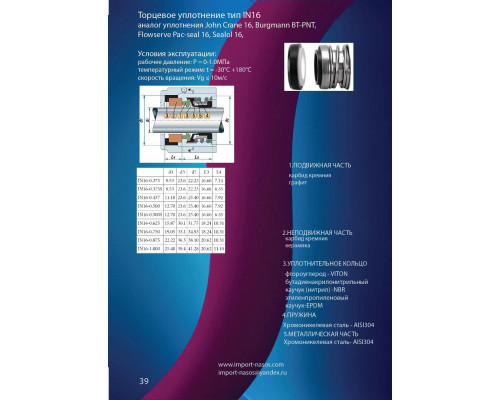 Торцевое уплотнение IN0120.16.BVPGG - IN16 | Торцевое уплотнение
