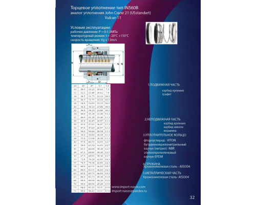 Gleitringdichtung IN0200.560B.BVPGG - IN560B | Торцевое уплотнение