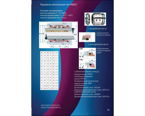 Торцеве ущільнення IN0550.802.QQVGG - IN802 | Торцевое уплотнение