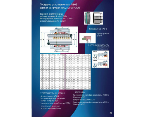 Торцеве ущільнення IN0400.90BQQVGG - IN90B | Торцевое уплотнение