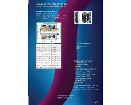 Mechanical seal IN0140.E.BQPGG - INE | Торцевое уплотнение